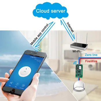 Sonoff SV ITEAD Saugios Įtampos WiFi Belaidžio tinklo Jungiklis Modulio laikiklis Vidurinis Plėtros Laikas IOS/Android APP Kontroliuoti Smart Home