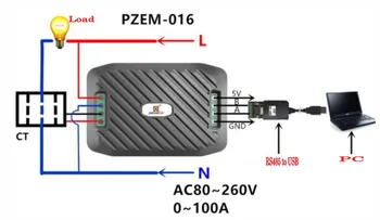 Skaitmeninis Energijos Skaitiklis AC 80~260V 100A Voltmeter Ammeter Įtampos Srovės Maitinimo Testeris RS485 Modbus KOMPIUTERIO programinė įranga, Stebėsena