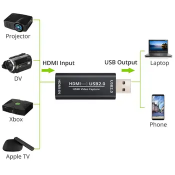 Neoteck Video Capture Card HDMI USB 2.0 HDMI Video Grabber Langelį Įrašyti 1080P HD Žaidimų HD Kamera, Įrašo Transliacija