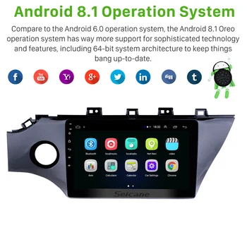 Seicane 10.1 colių Android 8.1 HD Touch ekranas, GPS Navigacijos Sistema KIA RIO K2 2017 2018 Galvos Vienetas Radijo AUX, MP3 Automobilį