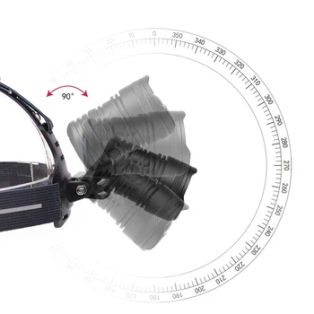 Yunmai XHP70.2 Galingi LED žibintai žvejybos priekinis žibintas 4292 liumenų 3 rūšių Zoomable Galvos Žibintuvėlis žibintuvėlis žibintas naudoja 18650