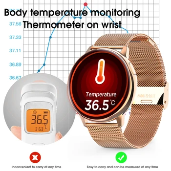 Naujas Sporto S30 EKG PPG Smart Watch Vyrų, Moterų, Visiškai Apvalus Jutiklinis Ekranas IP68 Vandeniui Širdies ritmas, Kraujo Spaudimas, Deguonies Smartwatch