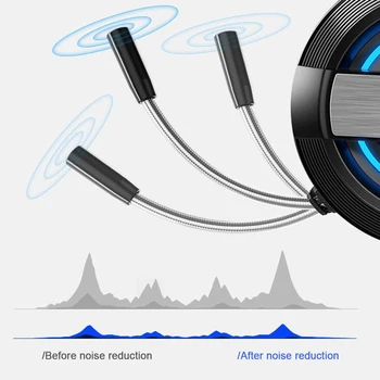 Wired Stereo Gaming Ausinės Triukšmo Atšaukiu LED Šviesos Erdvinio Garso Ausinių