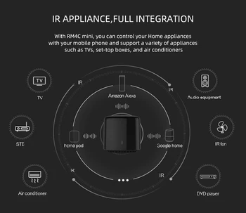Con RM4C Mini Wifi IR Universalus Nuotolinio Protingo Namo Automatizavimo Valdiklis Per BroadLink Programėlė Veikia su Alexa 