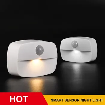 Judesio Jutiklis Šviesos diodų (LED) Spinta Šviesos Jutiklis, Šviesos, Virtuvė Kabineto Spintoje Modernus Miegamojo Durų Lemputė LED Šviesos Naktį