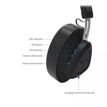 Prekės Bluedio TM Bluetooth 5.0 Over-ear stebėti studio ausines telefono muzikos ausinių