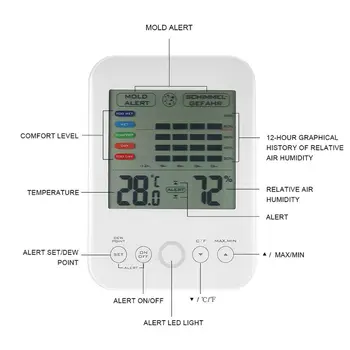 Skaitmeninis Termometras su Drėgmėmačiu, Signalizacijos Ir LCD Ekranas Jutiklinis Ekranas Patalpų Termometras Ir Drėgmėmačiu 5 lygio Skalė