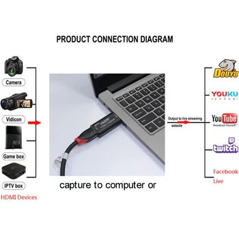 USB 3.0 Filmavimo Kortelės 1080P/60 hz HDMI USB 3.0 Video Grabber Įrašyti Box Žaidimų HD Kamera, Įrašo Transliacija