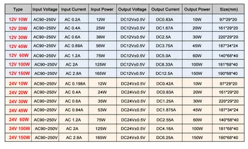 Apšvietimo Transformatoriai AC DC 12V 24V Maitinimo šaltinis 12V LED Driver 12 24 V Voltų IP67 atsparus Vandeniui Apšvietimo Transformatoriai Led Lempos
