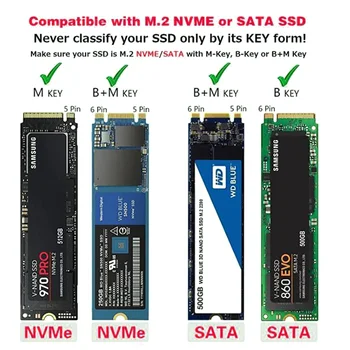 USB C Tipo M2 SSD Atveju NVME PCIE Talpyklos M. 2 USB C Tipo 10Gbps 2TB Kietąjį Diską Aptvarą NVME PCIE NGFF SATA M/B Klavišą SSD