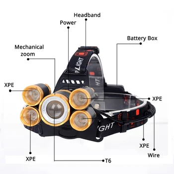5*T6 LED Žibintų ZOOM Žibintuvėlį, Fakelą, Kempingas, Žvejyba priekinis Žibintas, žibinto Naudoti 2*18650 baterija /KS/Car/Usb/ įkrovimo