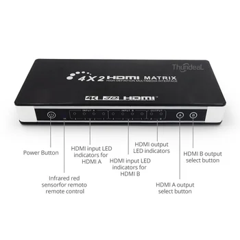 HDMI Matricos 4X2 Jungiklis Splitter 