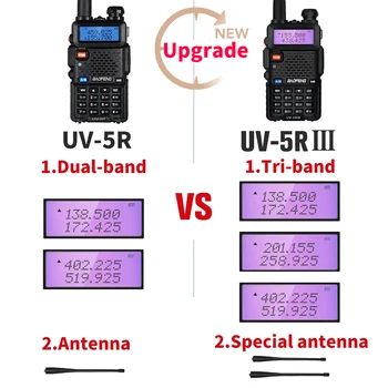 2021 Tri-Band BaoFeng UV 5R III Walkie Talkie 3 Intervalai Nešiojamų 5W Kumpis Radijo 136-174Mhz 220-260Mhz&400-520Mhz Atnaujintas UV-5R UV5R