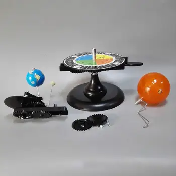 Saulės Sistemos Modelis 