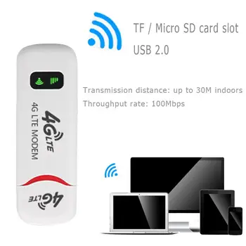 4G/100 mbps 3G Mini USB Wifi Wireless Router Kartotuvas nešiojamojo prieigos taško Signalo Stiprintuvas Paprasta Išvaizda Maršrutizatoriai Verslo Kelionę